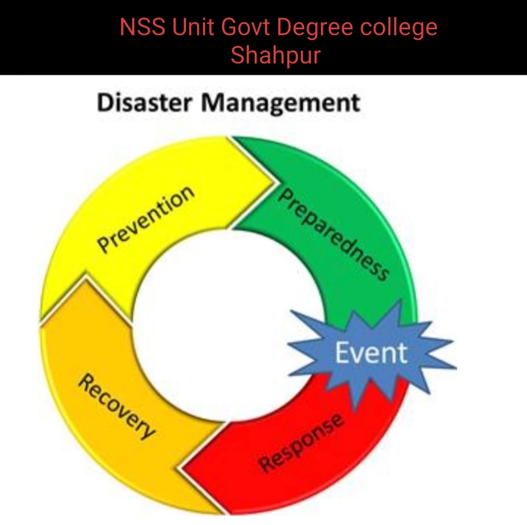 Disaster activities